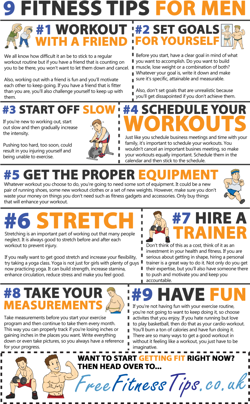 9 Fitness Tips For Men (800x1303), Png Download