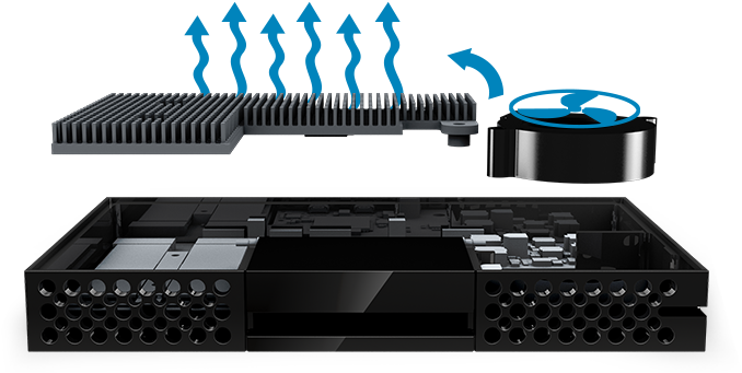 Effective Cooling Helps To Ensure Long-term Component (700x500), Png Download