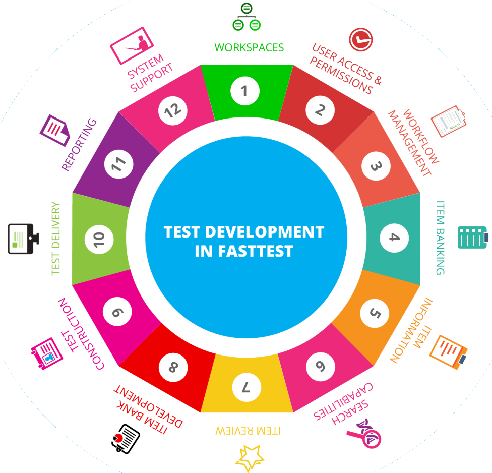 Td In Fasttest Crop2 (975x946), Png Download