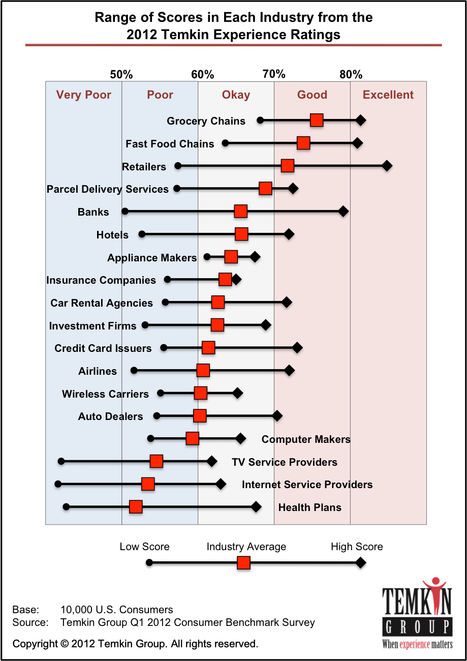 Here (919x1300), Png Download