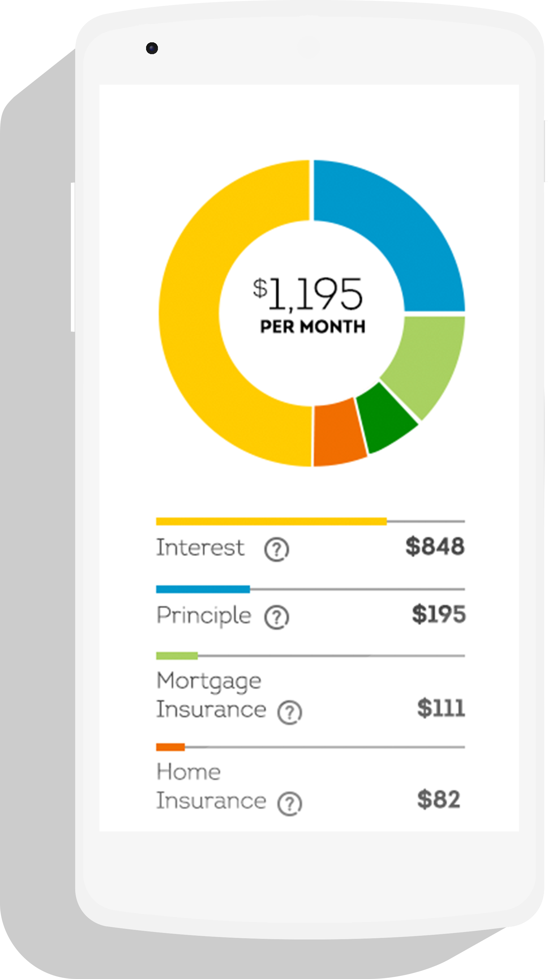 Simple Loan Calculator (1763x3146), Png Download