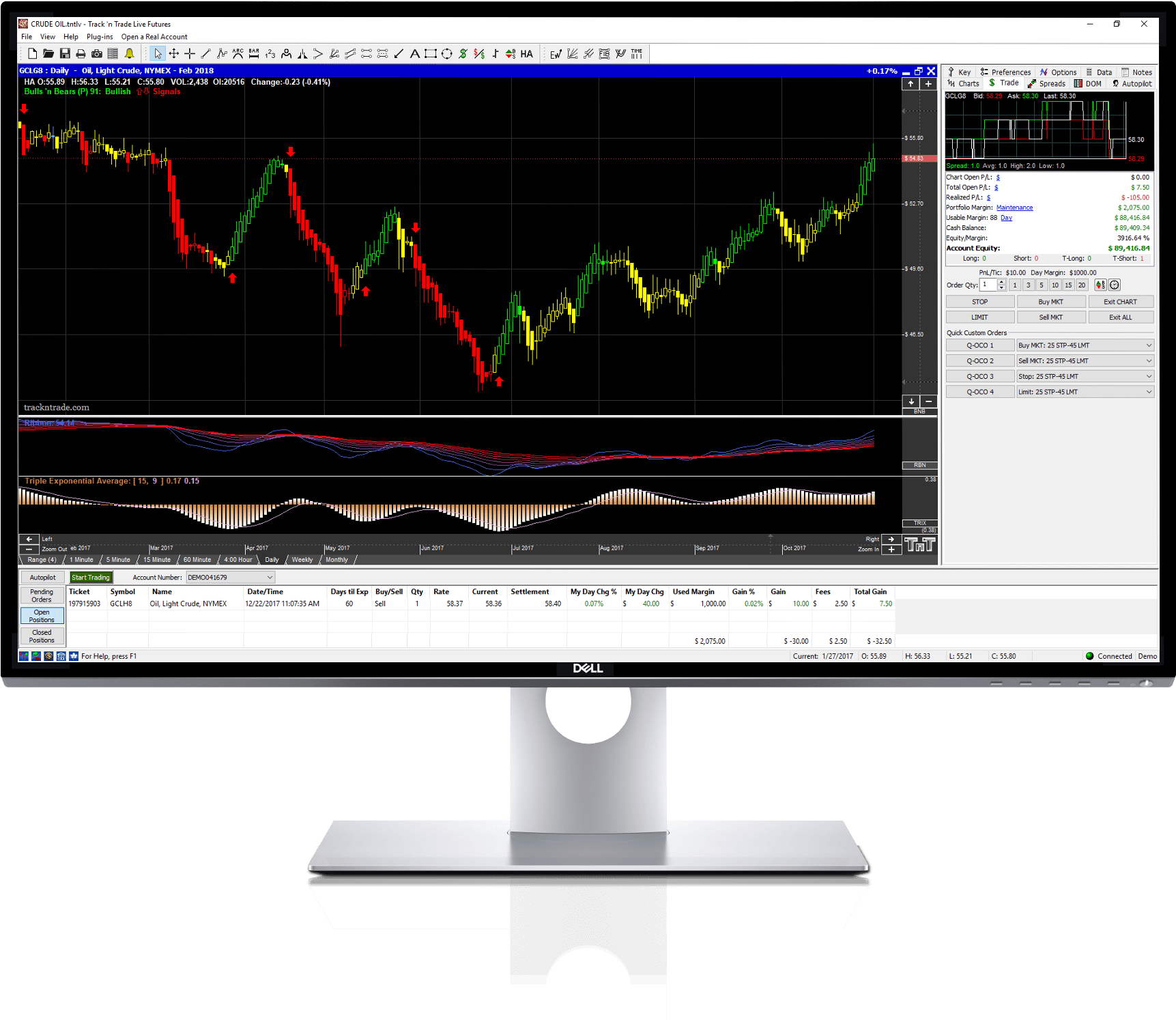 Wanting The Best Etrade Alternative Futures Trading (1722x1500), Png Download