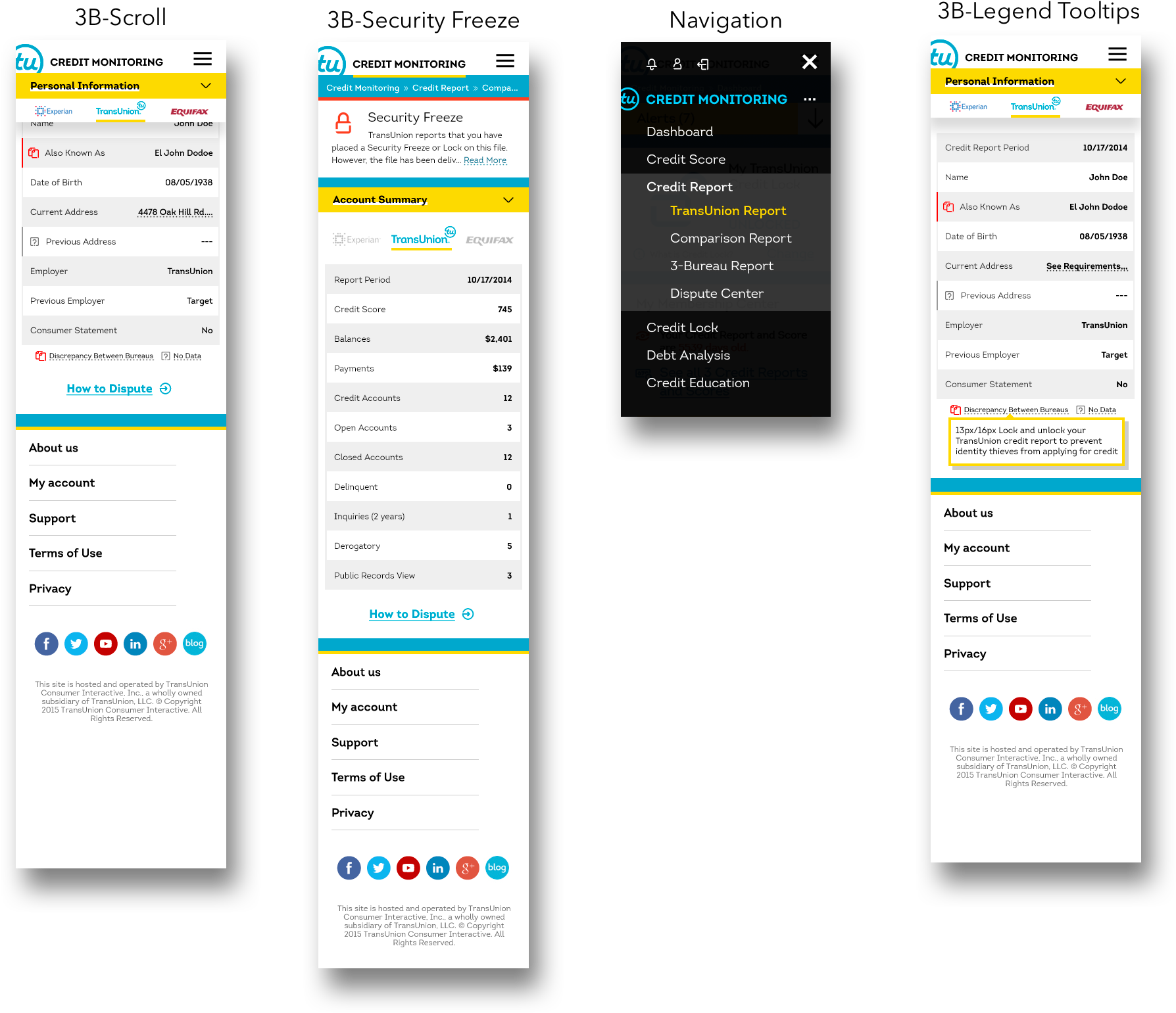 Redesign Result Overall (2000x2016), Png Download