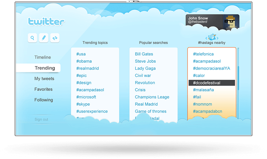 Everything That This Social Network Could Offer Had (940x580), Png Download