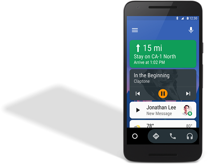 Connect Your Phone (733x639), Png Download