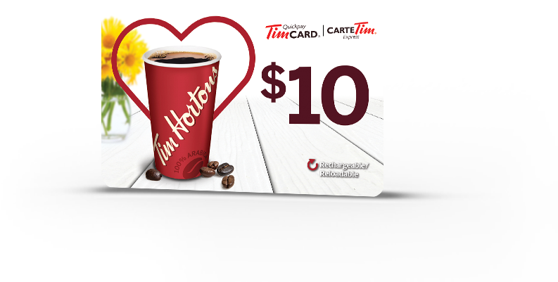 If You Have Recently Submitted Your Grocery Store Receipt, (840x400), Png Download