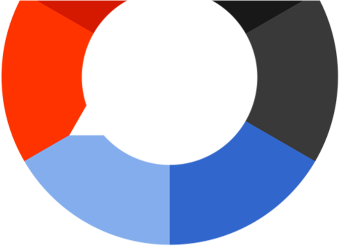 Npr One Support Guide (700x500), Png Download