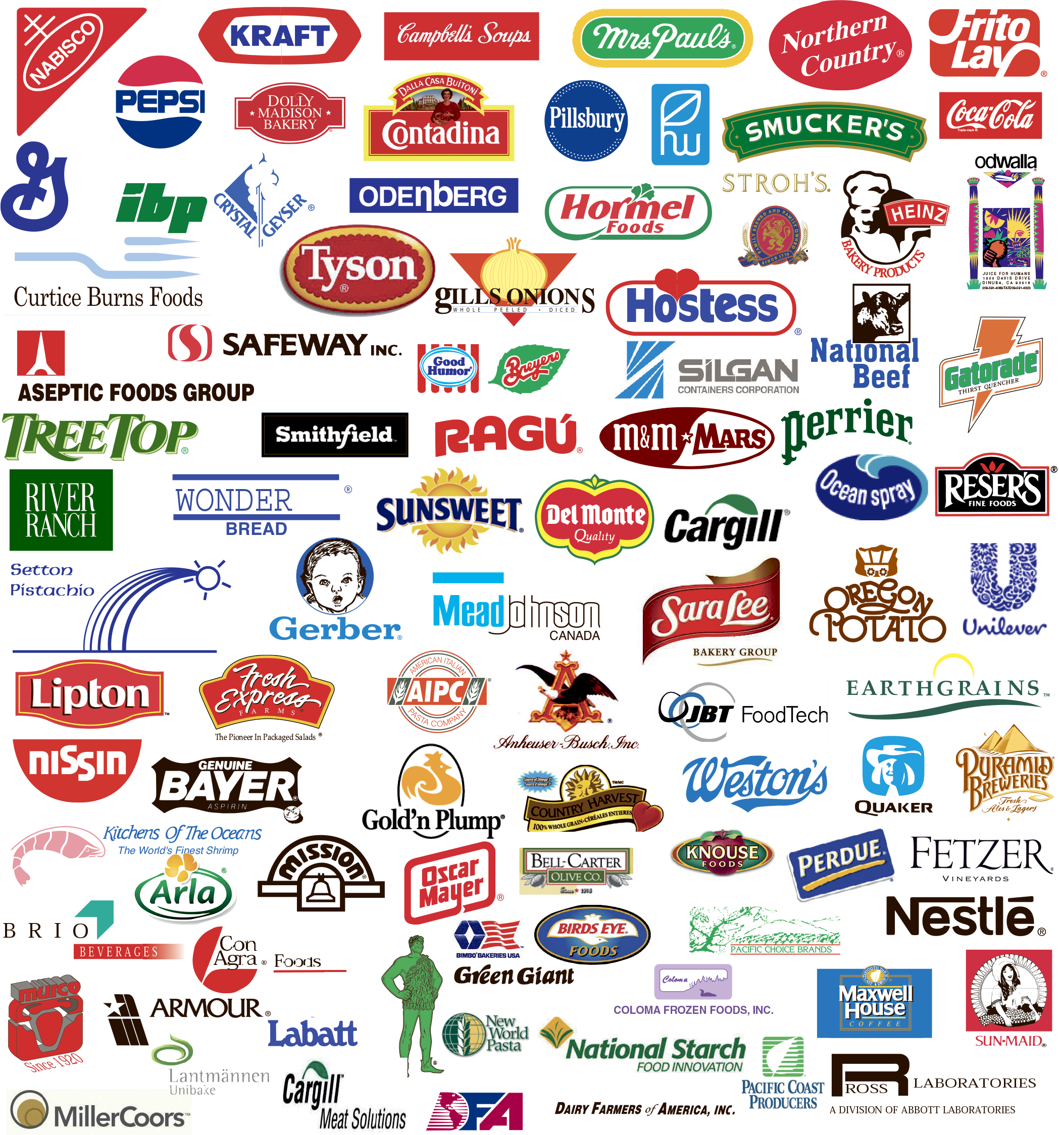 Nordic Distributor Of Jax Lubricants (2097x2249), Png Download