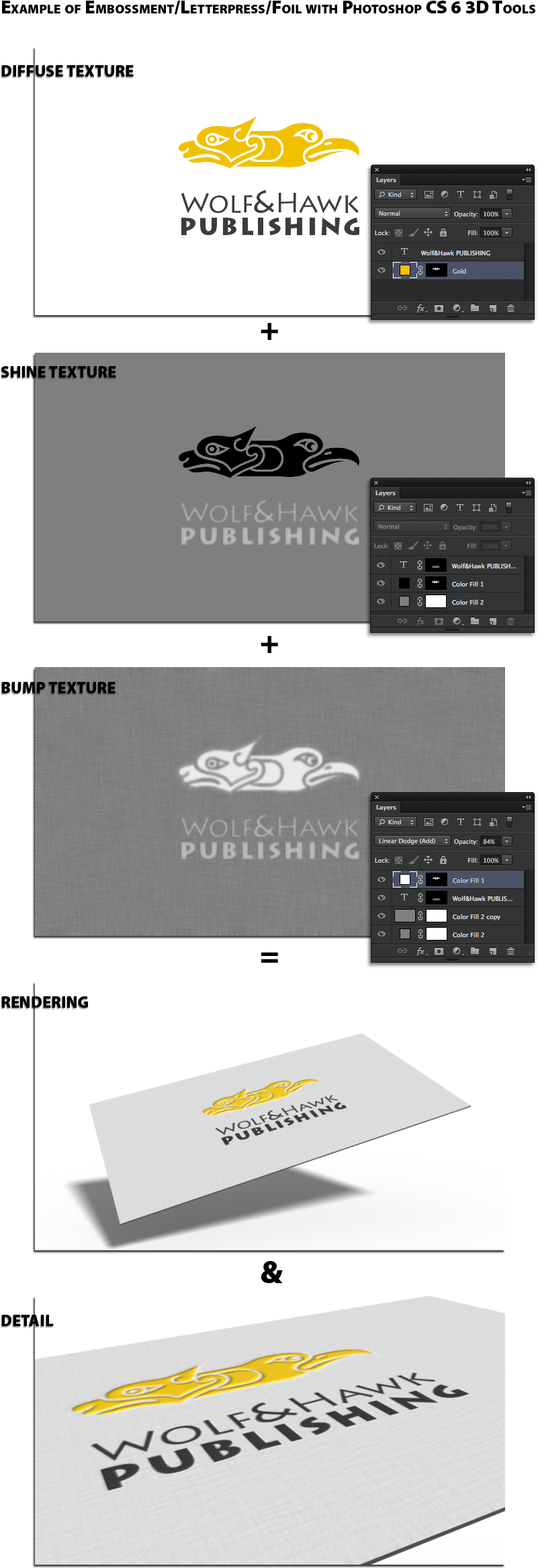 Info After The Image (800x2400), Png Download