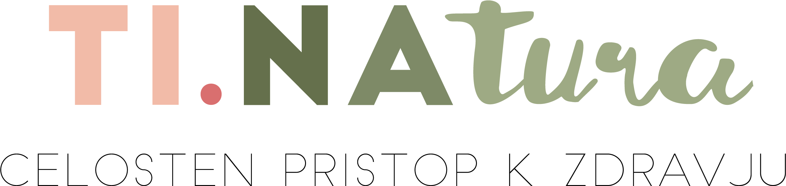 Natura, Tina Kobal S (3000x1000), Png Download