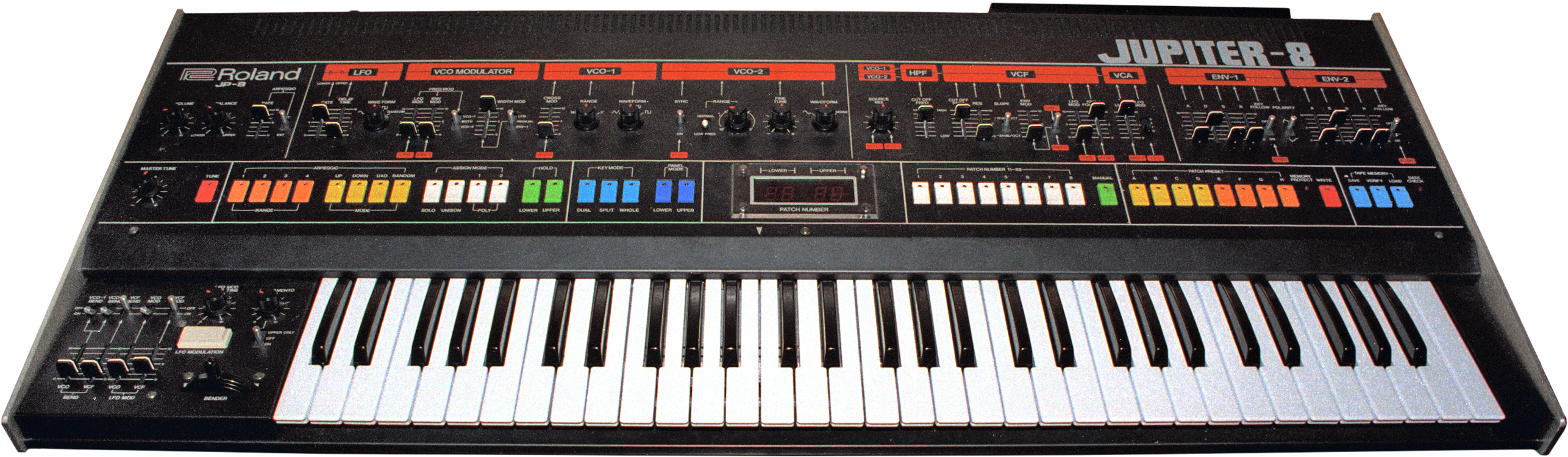 Roland Jupiter-8 Synth, 1983 (2741x959), Png Download