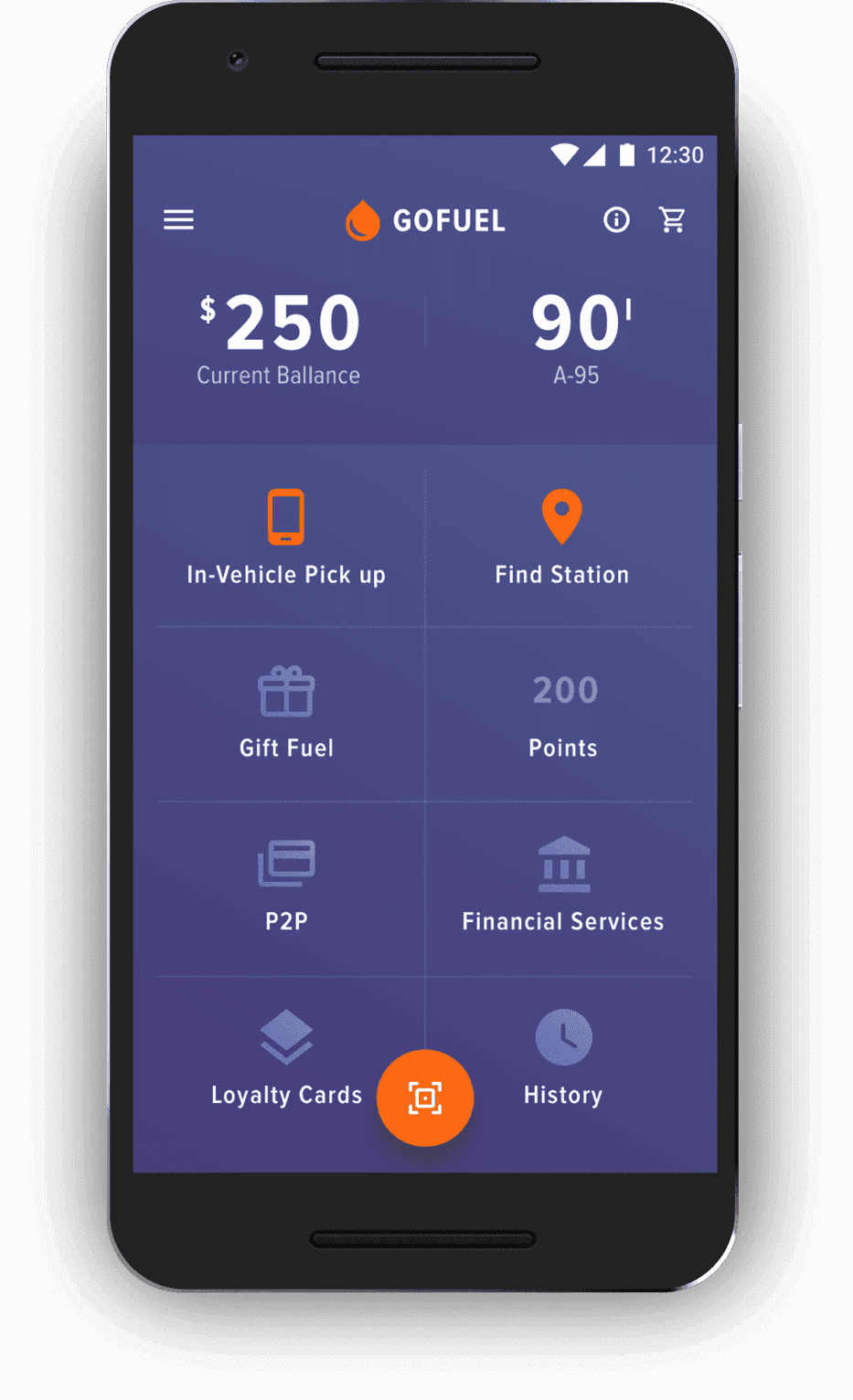 Mobile Wallet For Fuel Retail (933x1532), Png Download