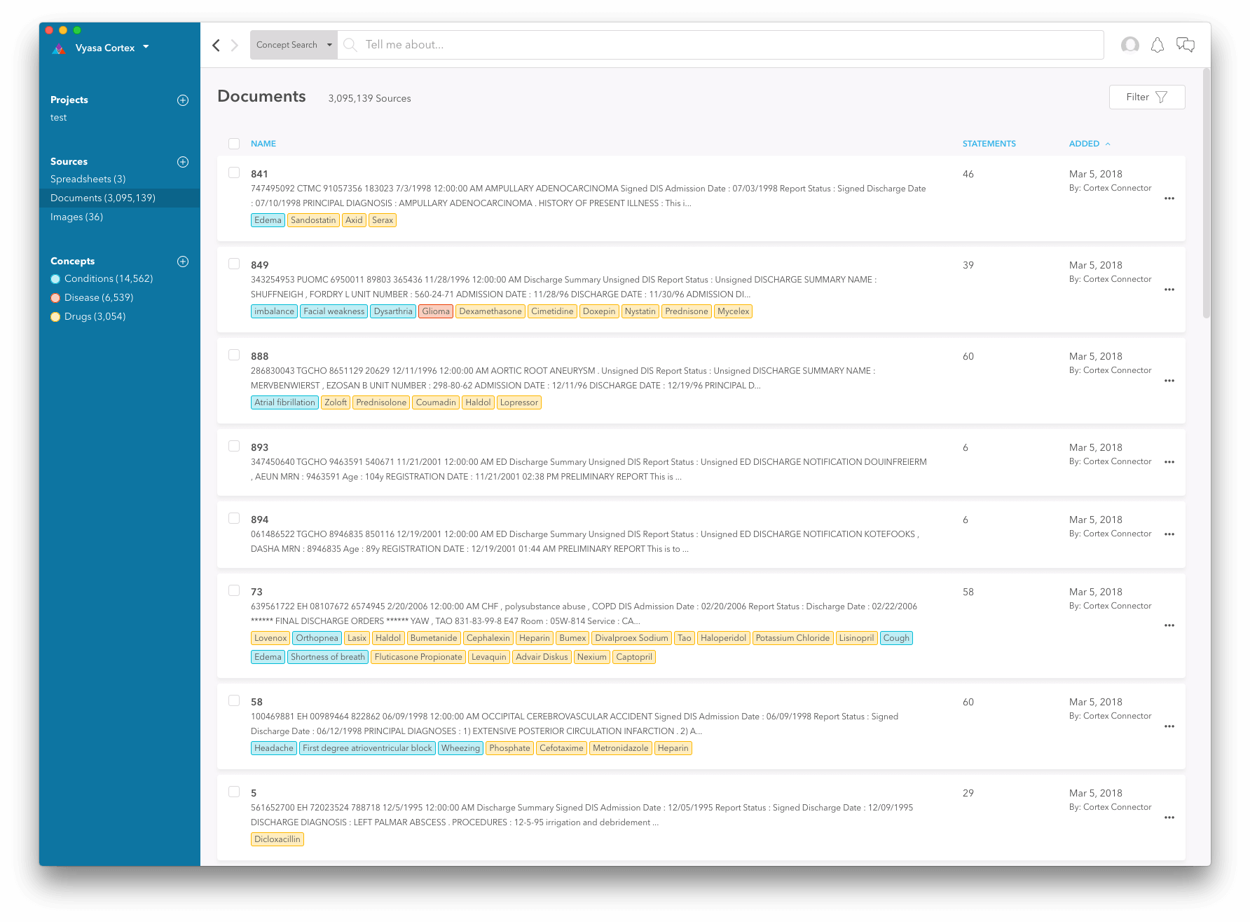 Concept Recognition Based Ehr Annotation (1784x1315), Png Download