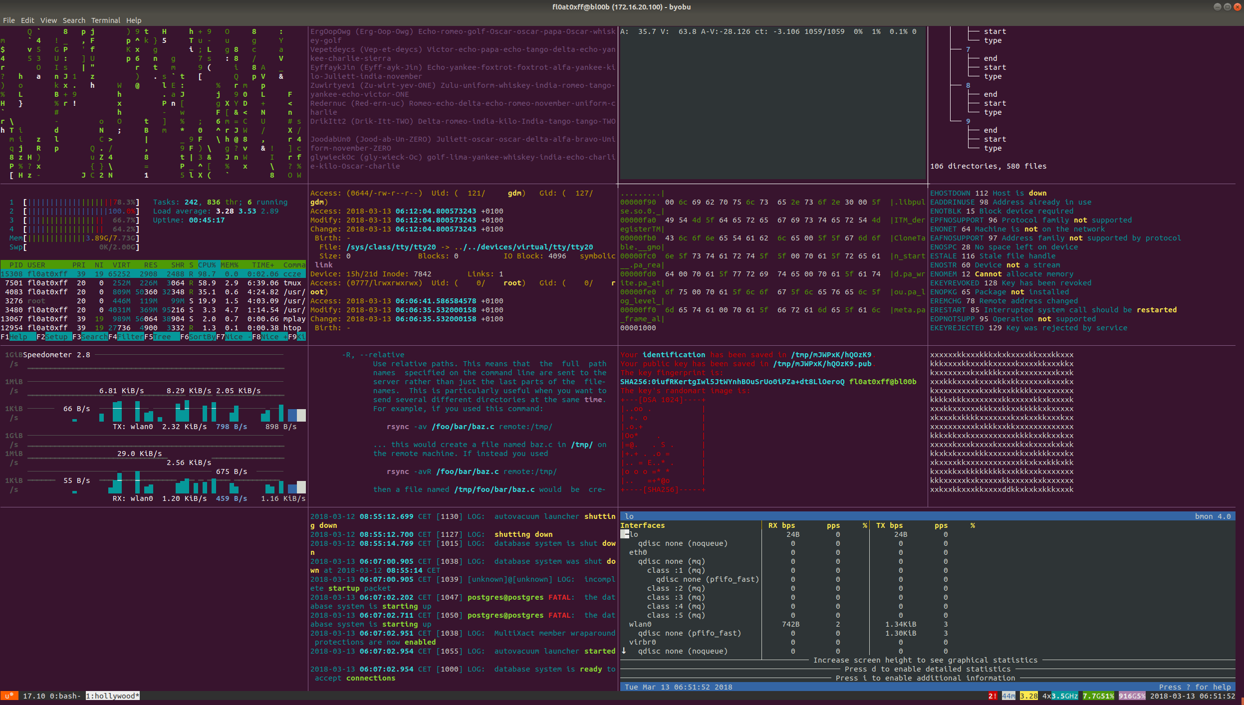 That All, You Are Ready To Hack The World (2493x1413), Png Download