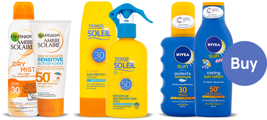 Parents Test Suncare Products (964x480), Png Download