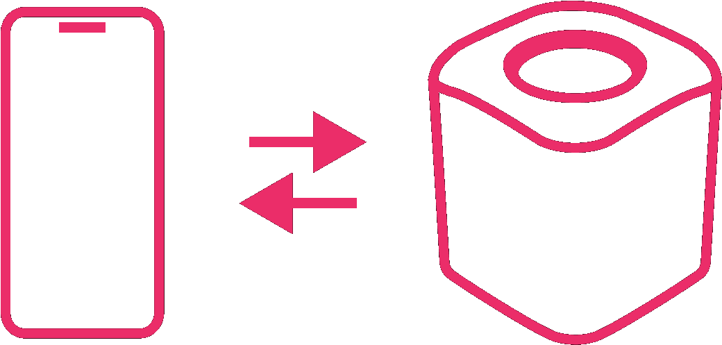 Camera Roll Backup (1571x721), Png Download