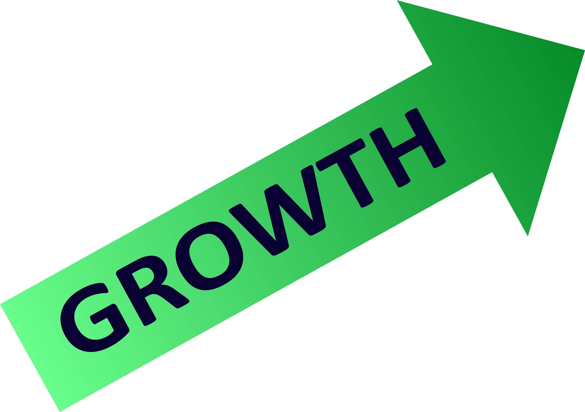 This Free Icons Png Design Of Growth Chart (1897x1336), Png Download