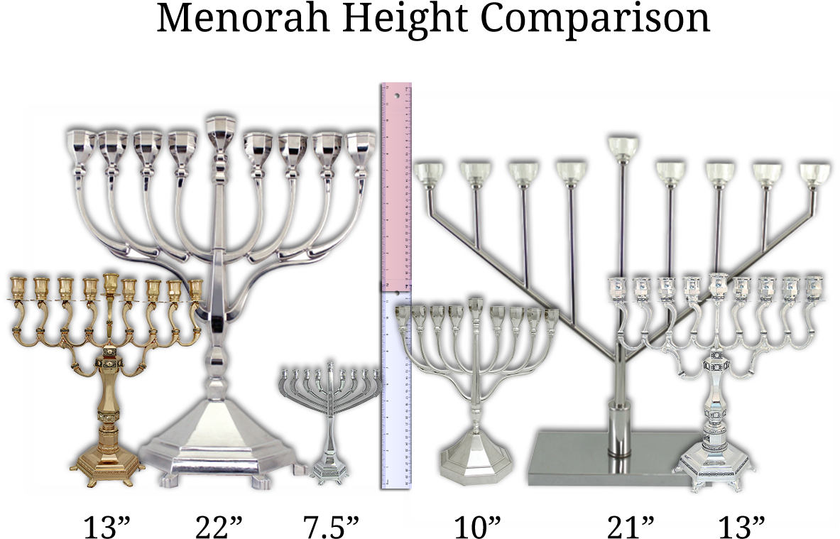 Download Classic Menorah Full Size PNG Image PNGkit