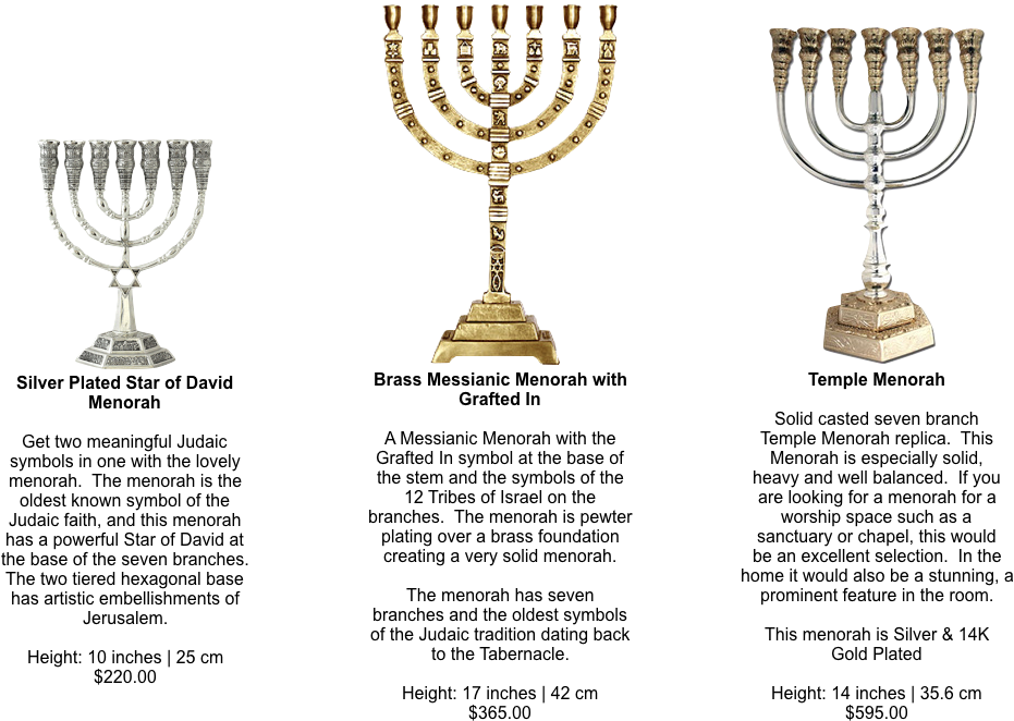 Menorah - Shofar (1024x768), Png Download