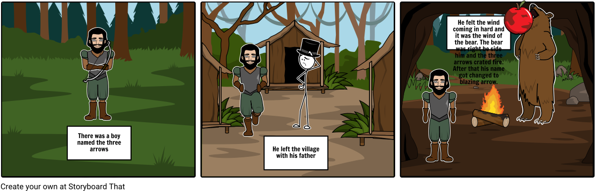 The Three Arrows - Cartoon (1222x402), Png Download