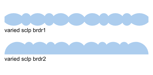 More Scalloped Border Svg Files - Turquoise Scallop Border Png (600x296), Png Download