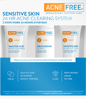 Acne Treatment For Sensitive Skin - Parallel (420x420), Png Download
