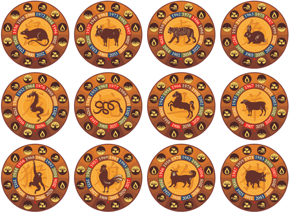 Chinese Zodiac Signs, Element Symbols, Fifth Element, - Chinese New Year - Ox Pendant * Year (600x442), Png Download