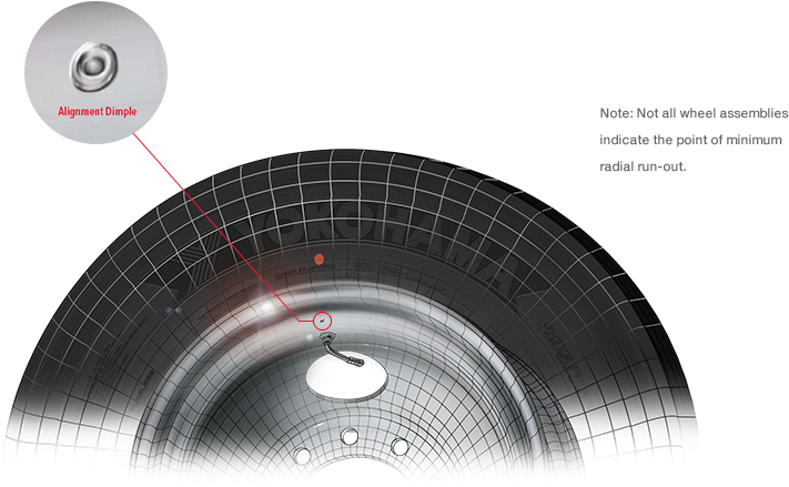 Tire Valve Alignment Dimple - Tunnel (745x464), Png Download