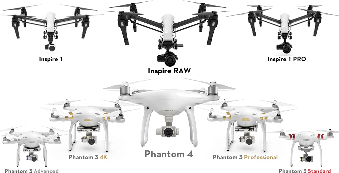 Drones Dji (1186x620), Png Download