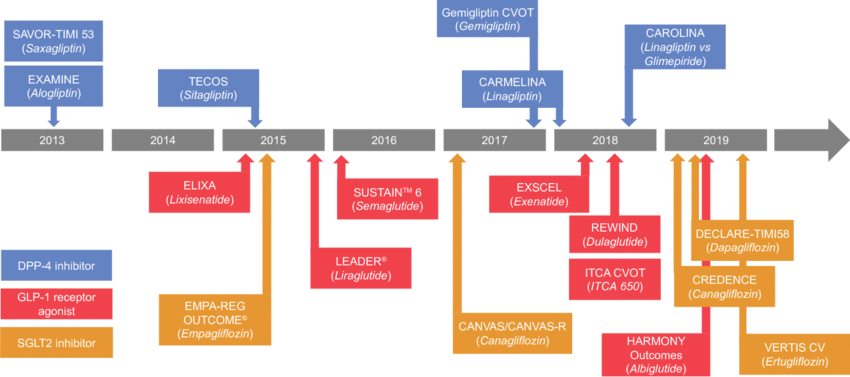 Copyright ©2017 (850x377), Png Download