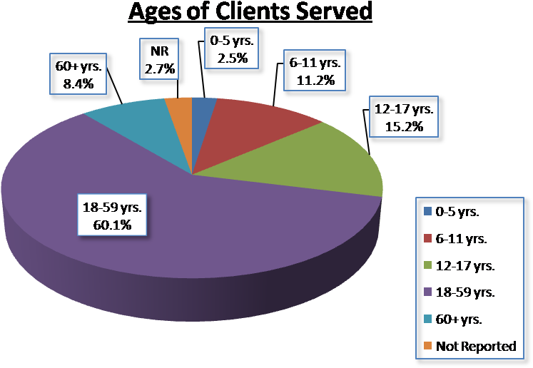 09 Aug 2013 (841x591), Png Download