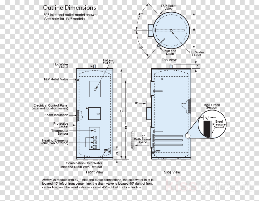 Electricity Clipart Electricity Water Heating Electrical (900x700), Png Download