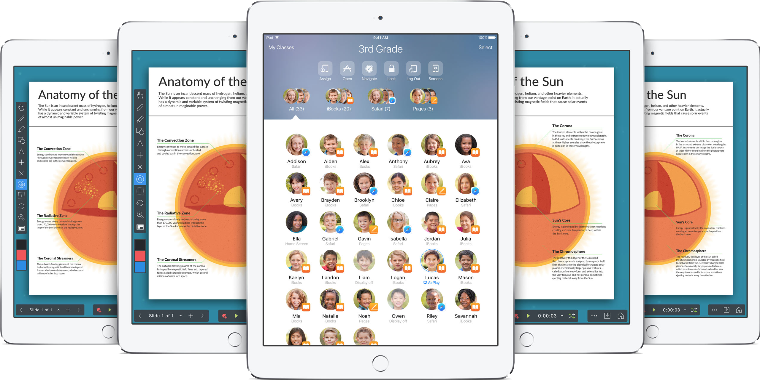 It Can Be Used To Manage The Shared Ipads, Automatically (2560x1314), Png Download