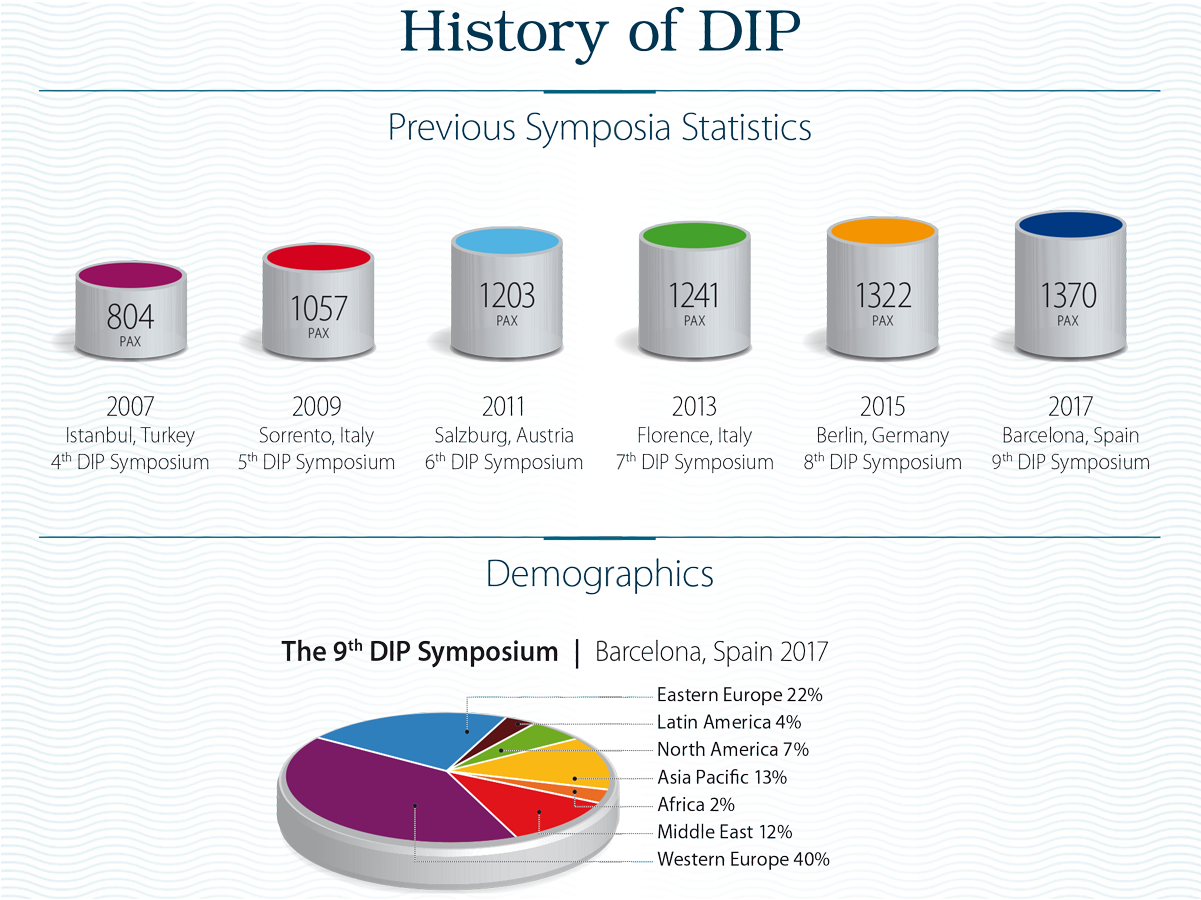 Participation Statistics (1200x954), Png Download