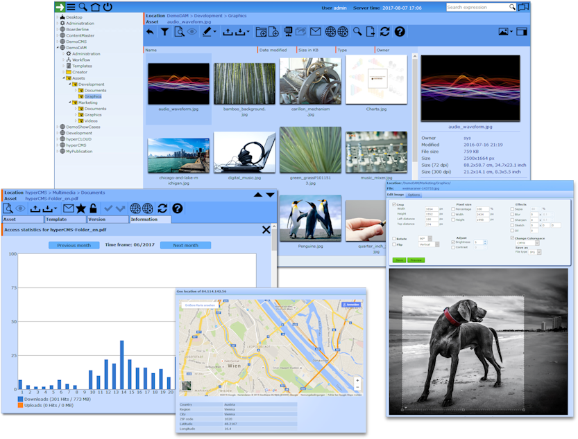 Publish And Integrate Media Assets Into Web Sites (840x651), Png Download