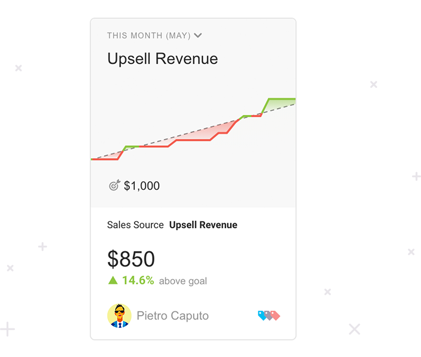 Set And Track Goals In Seconds (852x724), Png Download