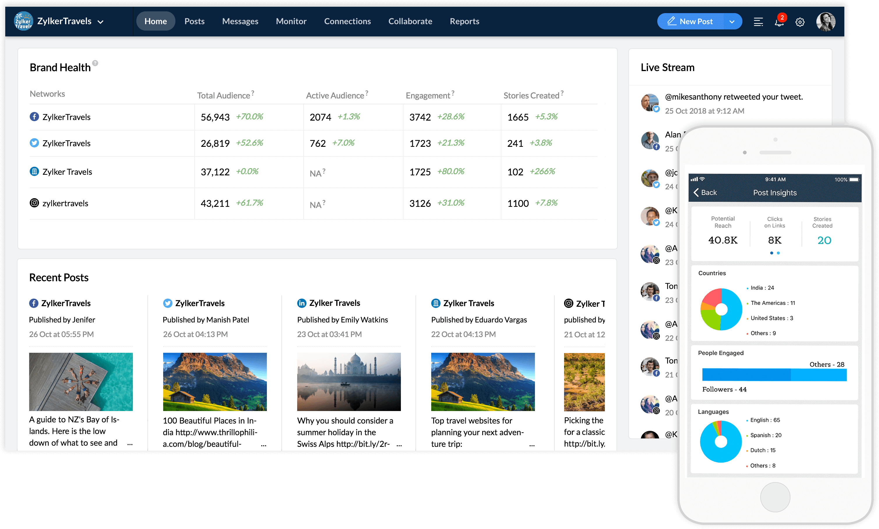 Download Social Media Management Software For Growing Businesses Full