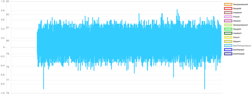 Tmp Abs Bed (1000x374), Png Download
