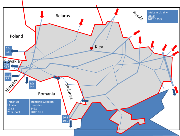 Ukraine's Gas Transit System And Border Points (730x553), Png Download
