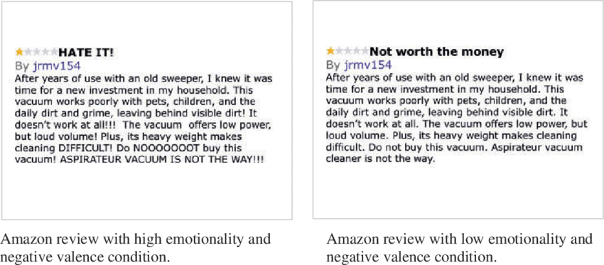 Sample Experiment Stimuli Images Of Amazon Reviews (850x373), Png Download