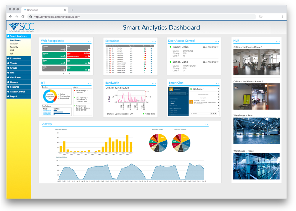 Big Data And Iot Browser (1200x861), Png Download