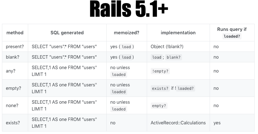 Surely It Doesn't Matter Which You Choose, Right Nope (906x500), Png Download