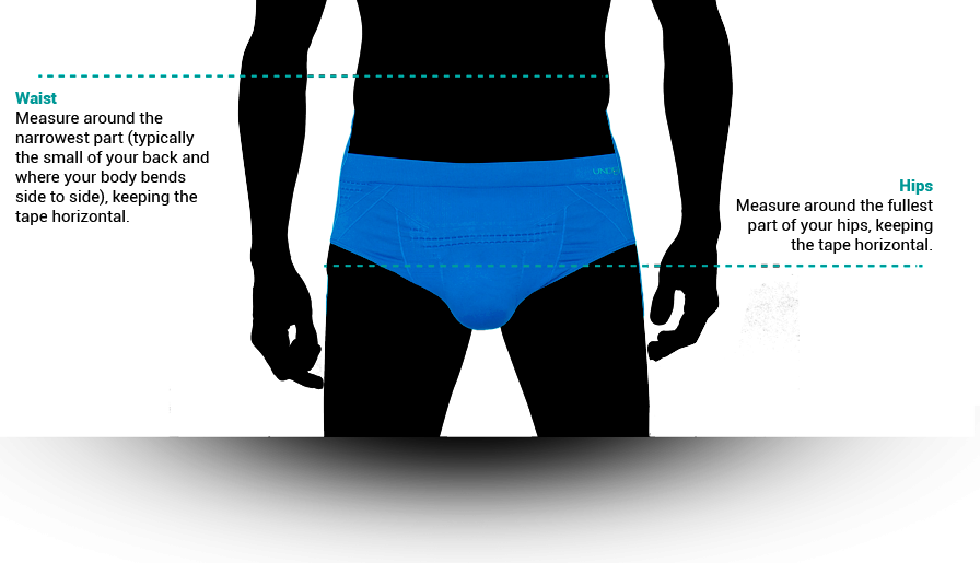 Find Your Underun Size (896x515), Png Download