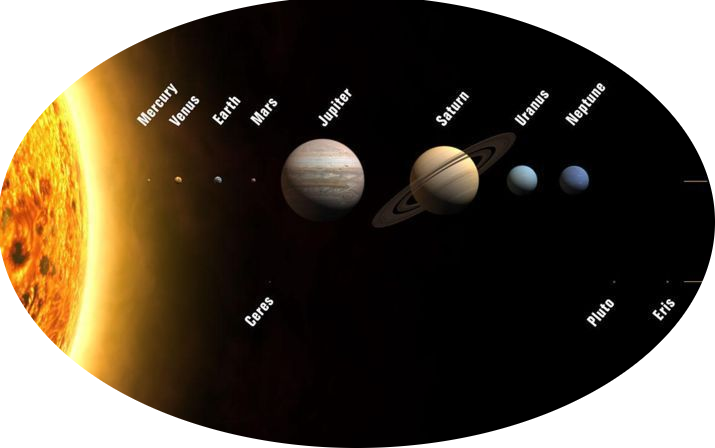 Spiders Are Unique In This Respect And The Solar System (715x448), Png Download