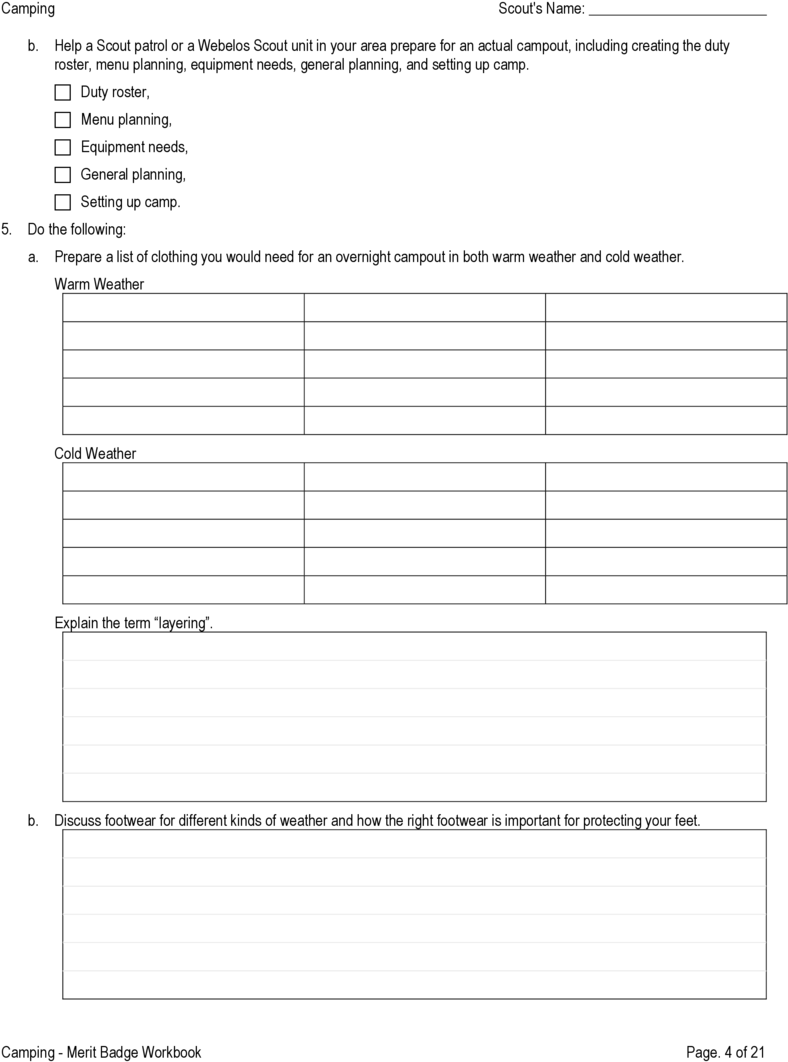 Help A Scout Patrol Or A Webelos Scout Unit (960x1242), Png Download