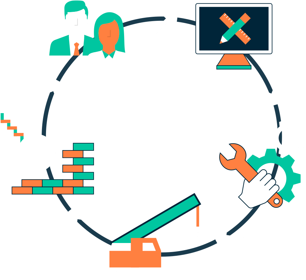 Economics Clipart Economic Sector (1000x914), Png Download