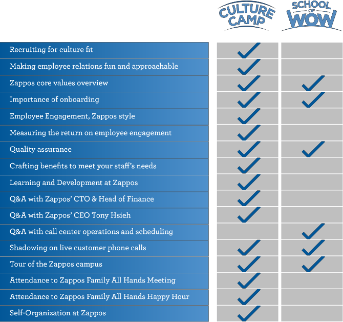 What Is Covered In Our Training Events (670x628), Png Download