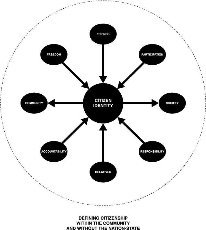 Accountability (900x900), Png Download