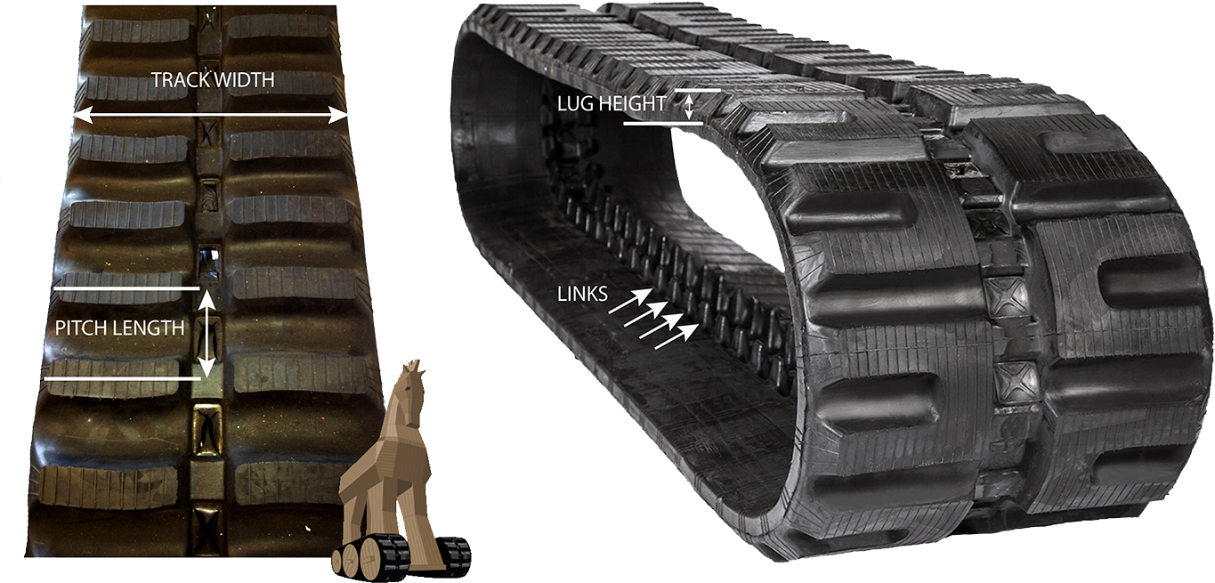 How To Read Rubber Track Sizes Part2 (1396x686), Png Download