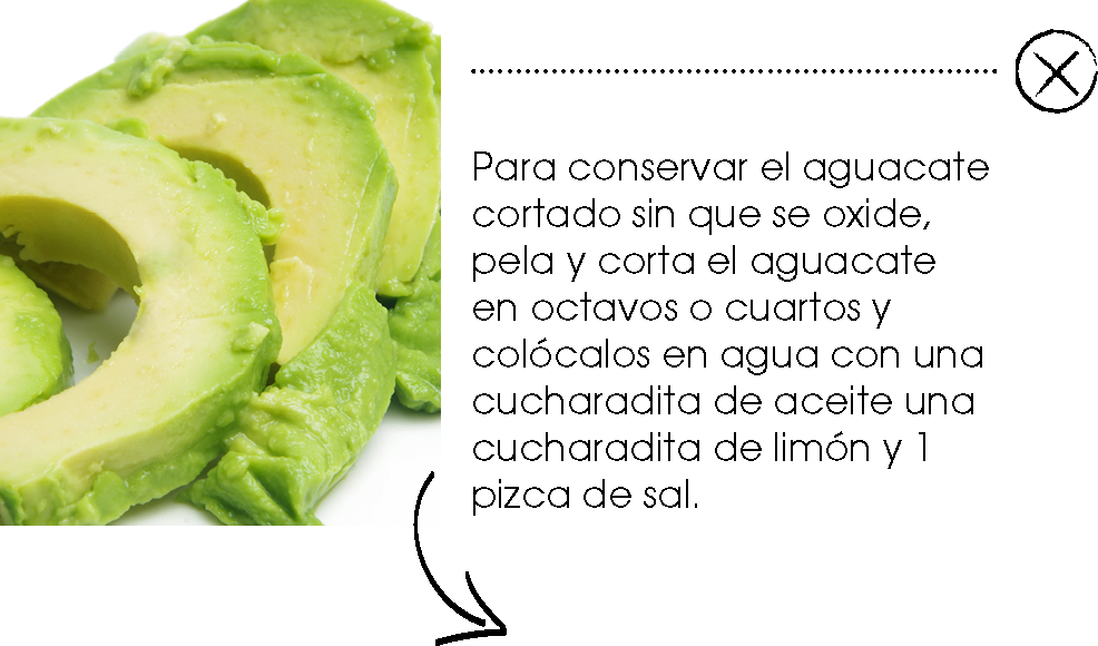 Aguacate Png (986x580), Png Download